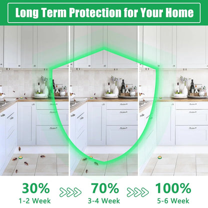 Cockroach Killer Gel for Home (BUY 1 GET 1)